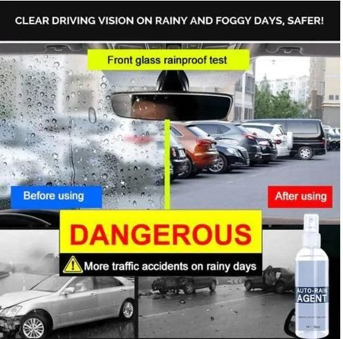 Car Glass Rainproof Agent